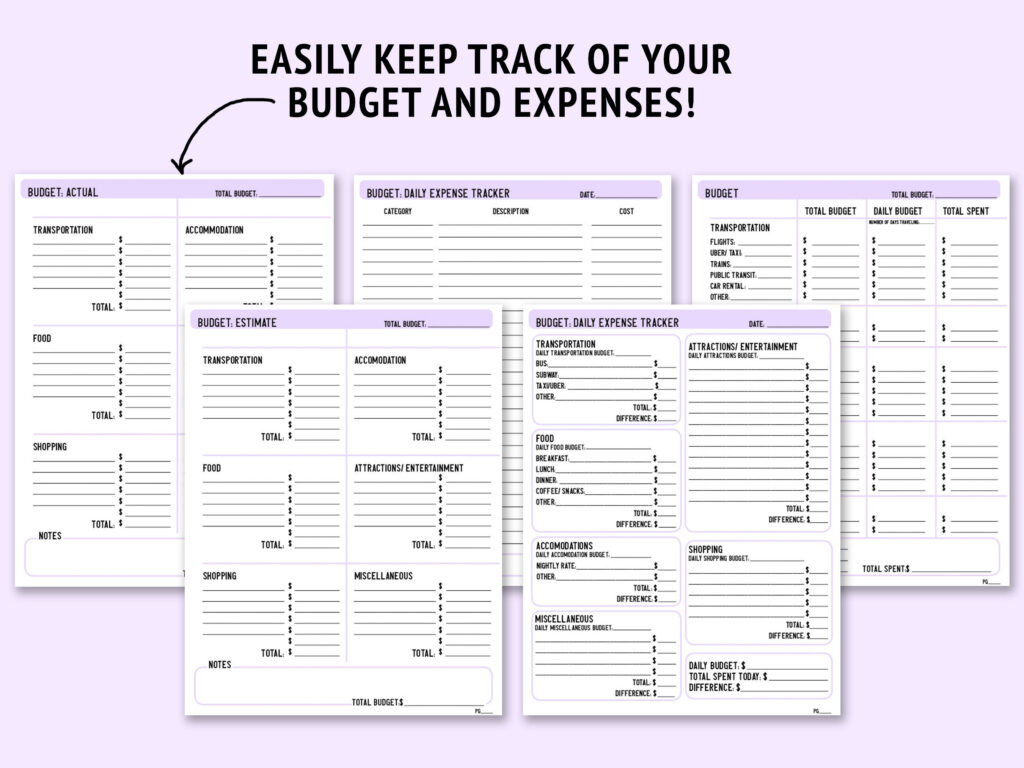 how to plan vacation: travel planner template budget