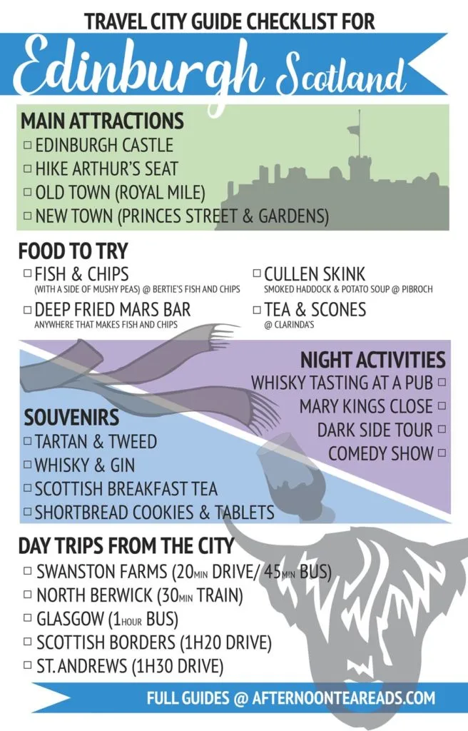 Edinburgh Scotland City Guide! All the Basics in One Place! #scotlandinfographic #edinburghinfo #edinburghtravel
