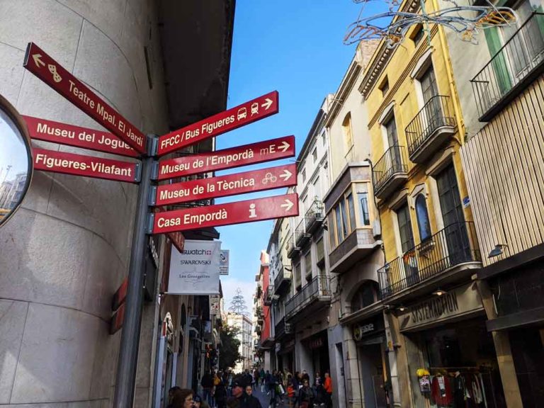 places to visit in figueres spain