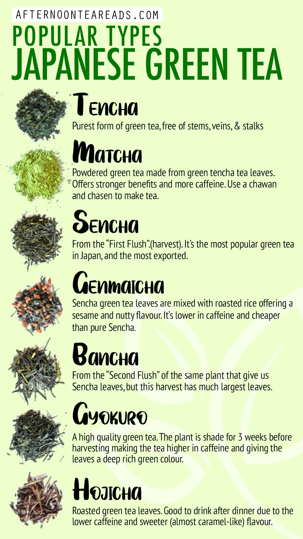 What Are The Different Types of Japanese Green Tea? Afternoon Tea Reads