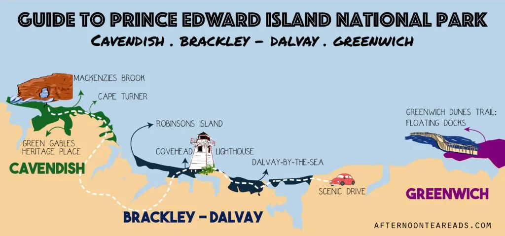pei national parks map graphic map. The Map highlights three sections of Prince Edward Island National Park. On the left, green area represents the Cavendish section of the park. There are arrows pointing out with highlights of the area: Mackenzie's Brooke, Cape Turner, and Green Gable Heritage Place. There's even a blown up icon of the Mackenzie's Brooke red archway. Followiing a white dotted line you're lead to the middle section in Navy Blue: Brackley Dalvey. Highlighted areas are Robinson's Island, Covehead lighthouse (with a graphic popping out of a white and red lighthouse), and Dalvey-by -the Sea. The white lines lead you out of the park until you reach a little red graphic car, underneath it says scenic drive. On the right of the map, on the edge, is the third section of the park, represented by purple - Greenwich. An arrows sticks out pointing to a graphic of white docks floating on water, with text saying Greenwich Dunes Trail: floating docks.