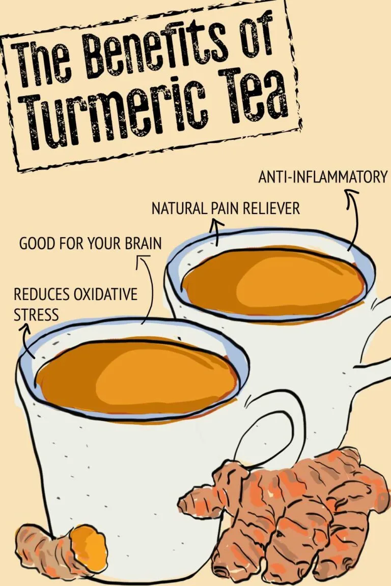Turmeric Tea Benefits & Risks To Know About Before You Try ItTurmeric Tea Benefits & Risks To Know About Before You Try It