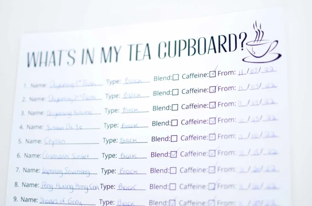 whats-in-my-tea-cupboard-print-out