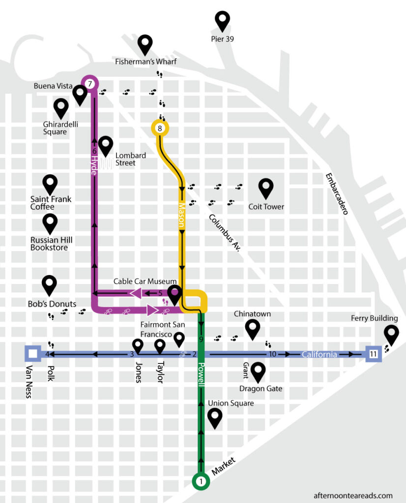 a google maps view of the streets of San Francisco city. The streets are white on a light great background. Highlighted on three streets are the cable car routes, these are in purple, yellow, green and blue. There are black pin drops to show where the attractions are. The one day cable car route is symbolized by a line with arrows inside the cable car lines.