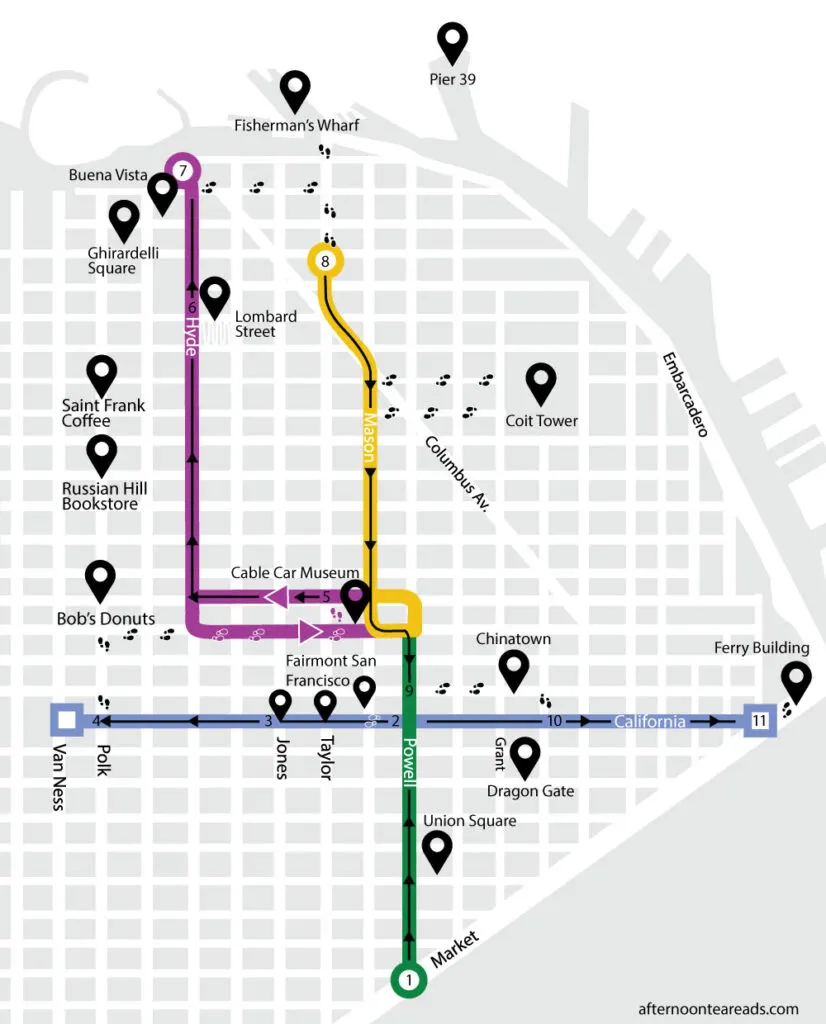 a google maps view of the streets of San Francisco city. The streets are white on a light great background. Highlighted on three streets are the cable car routes, these are in purple, yellow, green and blue. There are black pin drops to show where the attractions are. The one day cable car route is symbolized by a line with arrows inside the cable car lines.